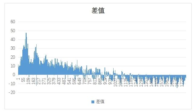 图6.13.jpg
