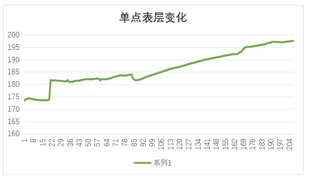 图6.19.jpg