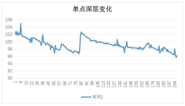 图6.20.jpg