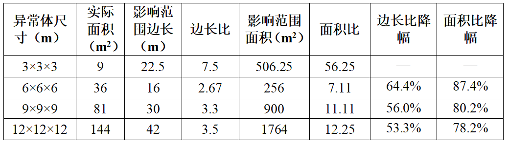 1773819495133163.png image.png