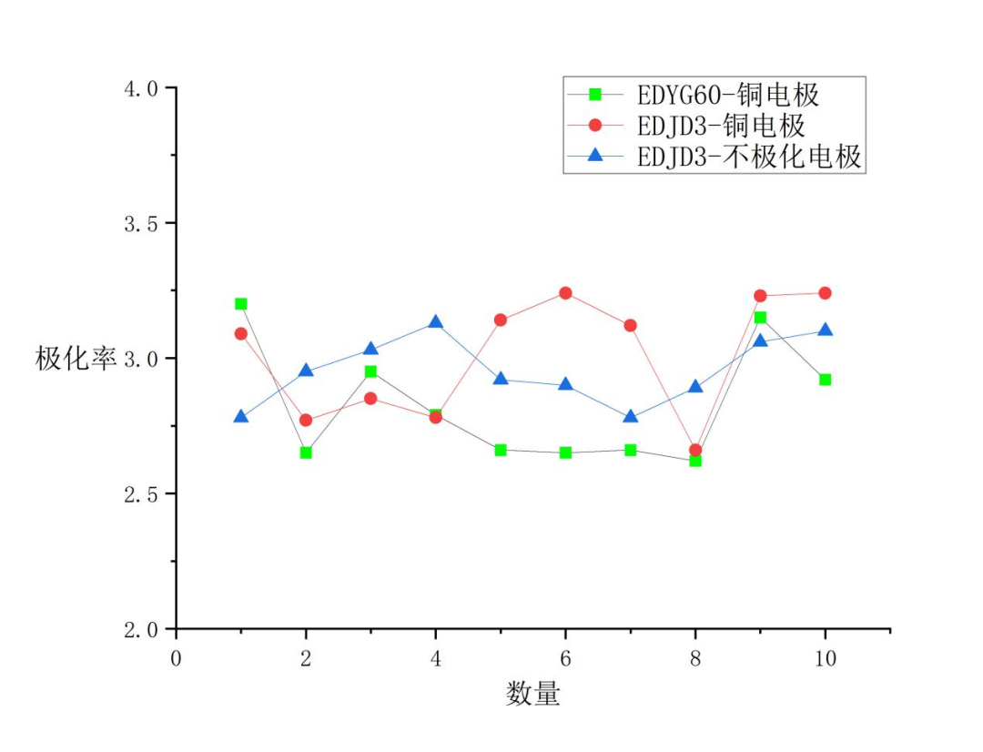 1778053499136271.png image.png