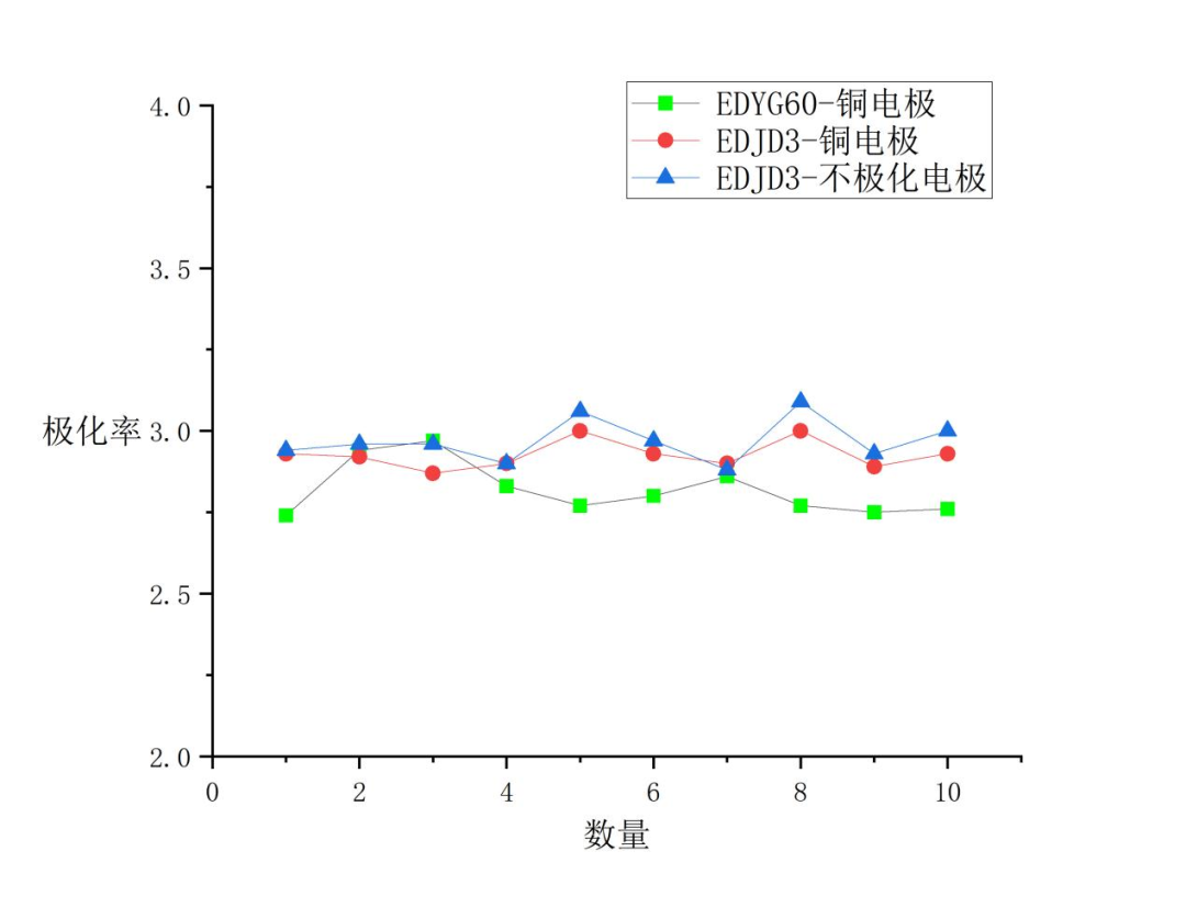 1778053533189470.png image.png
