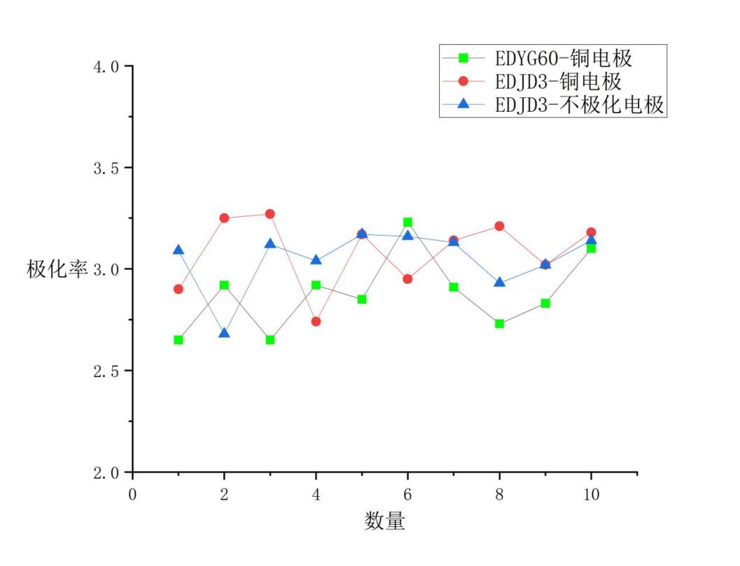 1778053556342576.png image.png