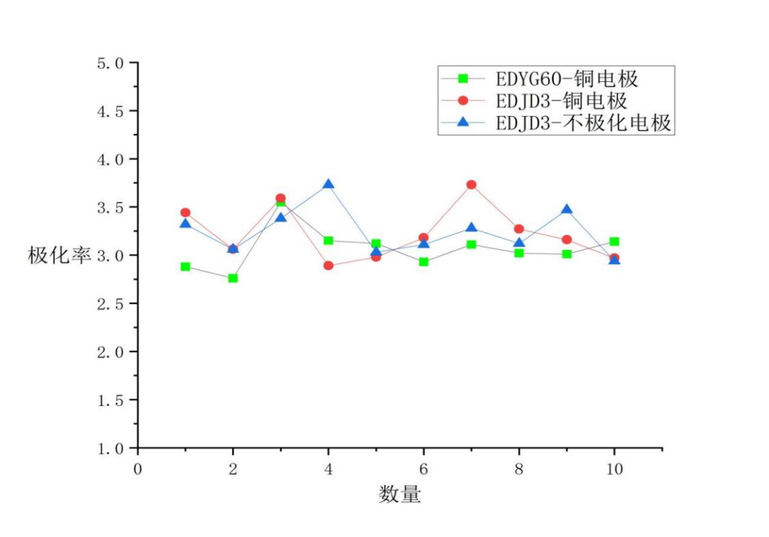 1778053606147261.png image.png