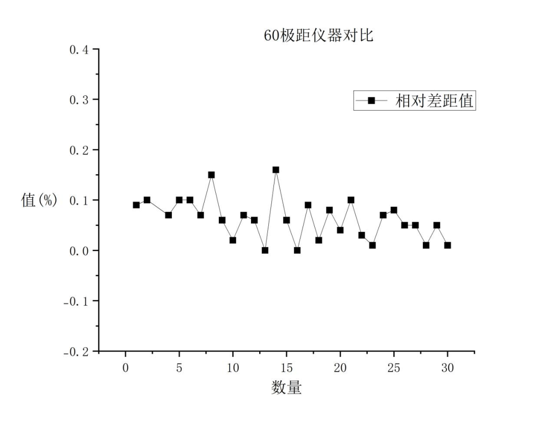 1778053734168298.png image.png