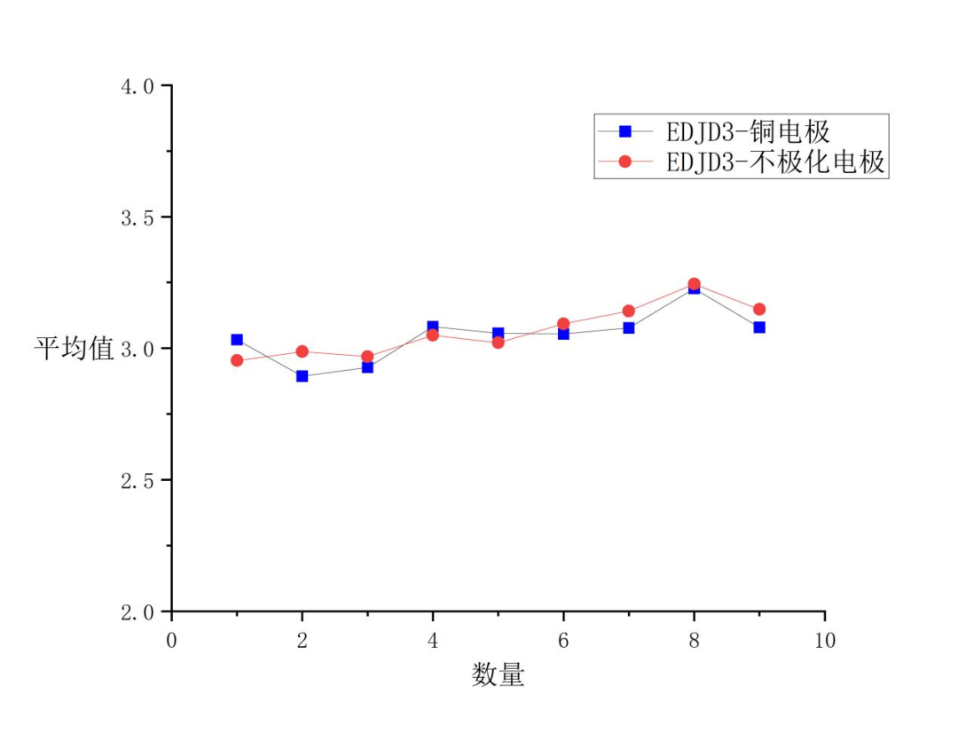 1778053805750761.png image.png